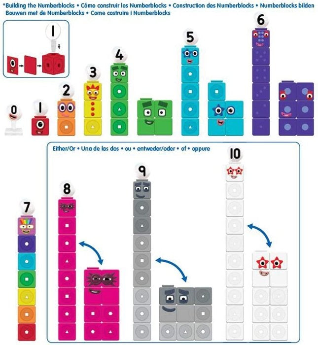 Learning Resources Numberblocks 1-10